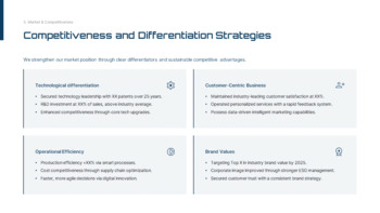 Umfassender Jahresfinanzbericht 2025 [Finanzanalyse & Berichterstattung] beste Präsentationsvorlage_27
