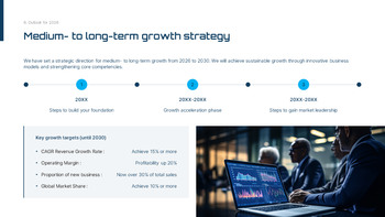 Umfassender Jahresfinanzbericht 2025 [Finanzanalyse & Berichterstattung] beste Präsentationsvorlage_29