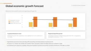Wirtschaftsausblick zum neuen Jahr 2026 (Globale Markttrends & Prognose-PPT) Deck-Vorlagen_04