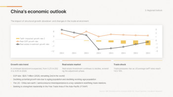 Wirtschaftsausblick zum neuen Jahr 2026 (Globale Markttrends & Prognose-PPT) Deck-Vorlagen_08
