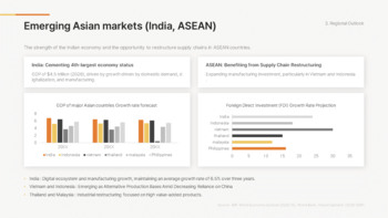 Wirtschaftsausblick zum neuen Jahr 2026 (Globale Markttrends & Prognose-PPT) Deck-Vorlagen_11