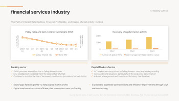 Wirtschaftsausblick zum neuen Jahr 2026 (Globale Markttrends & Prognose-PPT) Deck-Vorlagen_14