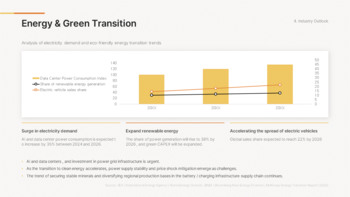 Wirtschaftsausblick zum neuen Jahr 2026 (Globale Markttrends & Prognose-PPT) Deck-Vorlagen_16