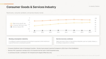 Wirtschaftsausblick zum neuen Jahr 2026 (Globale Markttrends & Prognose-PPT) Deck-Vorlagen_17
