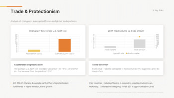 Wirtschaftsausblick zum neuen Jahr 2026 (Globale Markttrends & Prognose-PPT) Deck-Vorlagen_19