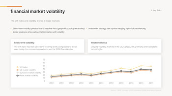 Wirtschaftsausblick zum neuen Jahr 2026 (Globale Markttrends & Prognose-PPT) Deck-Vorlagen_20