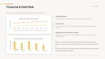 Wirtschaftsausblick zum neuen Jahr 2026 (Globale Markttrends & Prognose-PPT) Deck-Vorlagen_21
