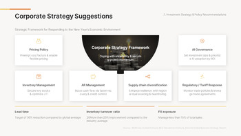 Wirtschaftsausblick zum neuen Jahr 2026 (Globale Markttrends & Prognose-PPT) Deck-Vorlagen_27