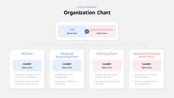 Personalmanagementbericht [HR-Strategie & Personalplanung PPT] Thema PPT-Vorlagen_06