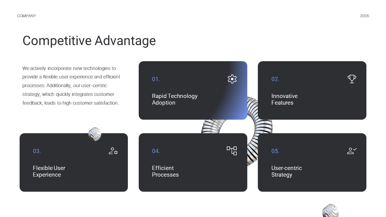 2026 New Project Template Theme animated PowerPoint Templates