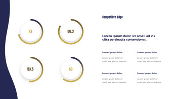 Modèle PowerPoint de présentation de plan d\