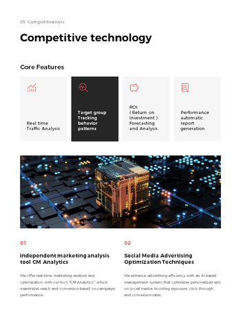 2026 Company Profile Business Canvas