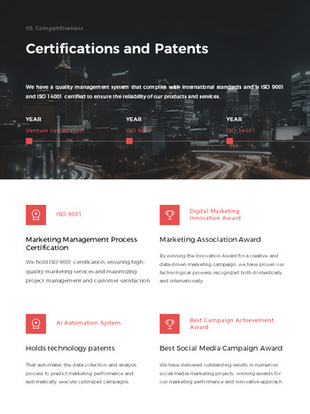 2026 Company Profile Business Canvas