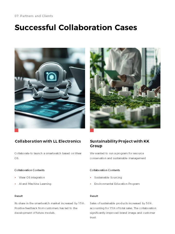 2026 Company Profile Business Canvas