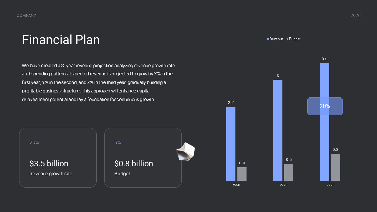 2026 New Project Proposal PPT Template