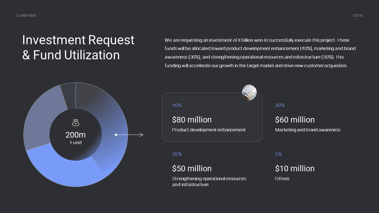 2026 New Project Proposal PPT Template