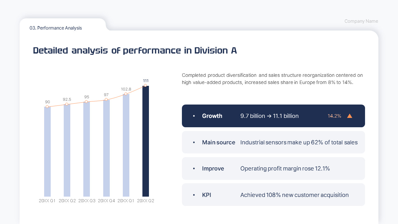 2026 H1 Business Performance Report PowerPoint Template