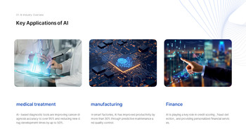 AI Industry Outlook Best Business PowerPoint Templates_06