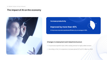 AI Industry Outlook Best Business PowerPoint Templates_10