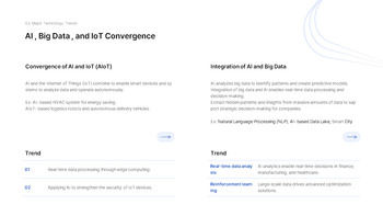 AI Industry Outlook Best Business PowerPoint Templates_14
