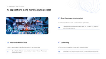 AI Industry Outlook Best Business PowerPoint Templates_17