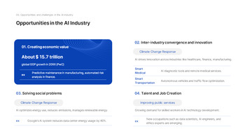 AI Industry Outlook Best Business PowerPoint Templates_21