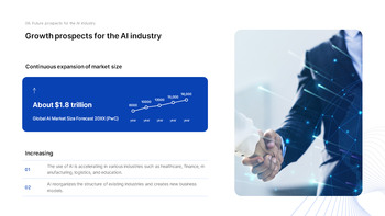 AI Industry Outlook Best Business PowerPoint Templates_23