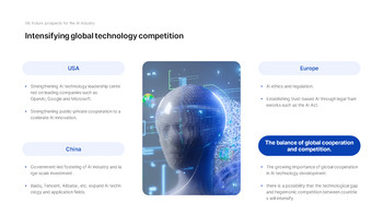 AI Industry Outlook Best Business PowerPoint Templates_26