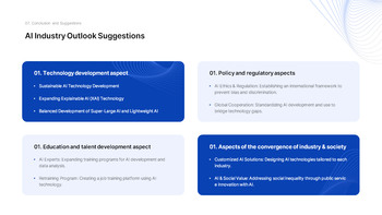 AI Industry Outlook Best Business PowerPoint Templates_29