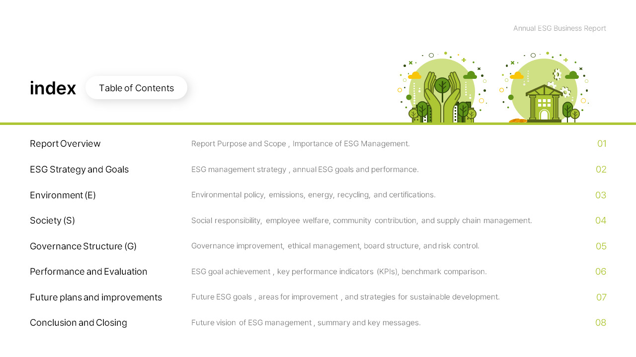 Jährlicher ESG-Geschäftsbericht Vorlage ppt kostenlos_02