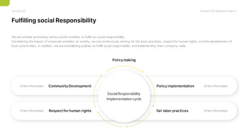 Jährlicher ESG-Geschäftsbericht Vorlage ppt kostenlos_11