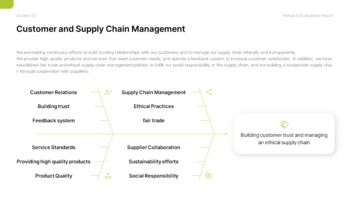 Jährlicher ESG-Geschäftsbericht Vorlage ppt kostenlos_14