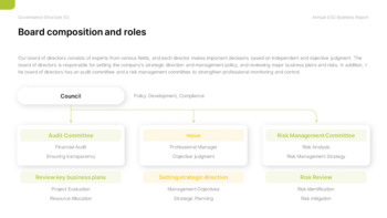 Jährlicher ESG-Geschäftsbericht Vorlage ppt kostenlos_17