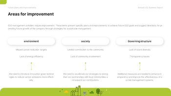 Jährlicher ESG-Geschäftsbericht Vorlage ppt kostenlos_23