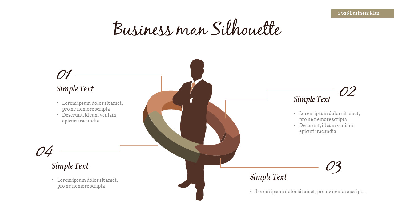 2026 Business Plan Google PowerPoint Presentation