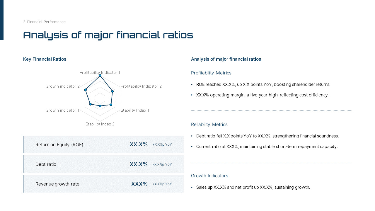 Financial State Ms Analysis Comprehensive Annual Financial Statements Report 2025 [Financial ...
