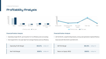 2025年版包括的年次財務諸表報告書 [財務分析と報告] ピピチテンプレートサンプルデザイン_14