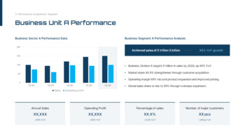 2025年版包括的年次財務諸表報告書 [財務分析と報告] ピピチテンプレートサンプルデザイン_16