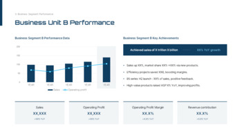 2025年版包括的年次財務諸表報告書 [財務分析と報告] ピピチテンプレートサンプルデザイン_17