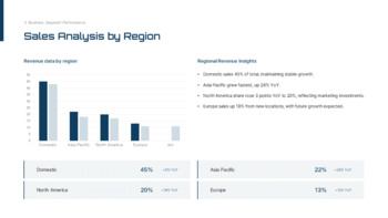 2025年版包括的年次財務諸表報告書 [財務分析と報告] ピピチテンプレートサンプルデザイン_19
