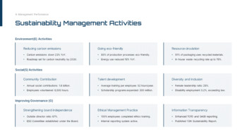 2025年版包括的年次財務諸表報告書 [財務分析と報告] ピピチテンプレートサンプルデザイン_24