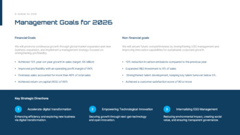 2025年版包括的年次財務諸表報告書 [財務分析と報告] ピピチテンプレートサンプルデザイン_28