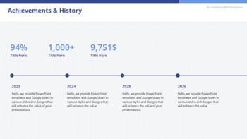 Présentation des performances commerciales du 3e trimestre 2026 - Analyses et indicateurs trimestriels Conception de présentation PowerPoint_07