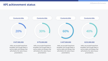 Présentation des performances commerciales du 3e trimestre 2026 - Analyses et indicateurs trimestriels Conception de présentation PowerPoint_10