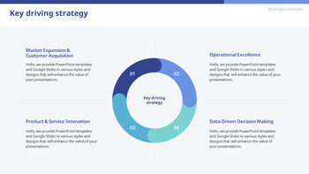 Présentation des performances commerciales du 3e trimestre 2026 - Analyses et indicateurs trimestriels Conception de présentation PowerPoint_19