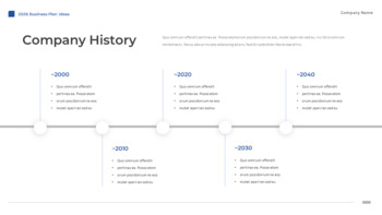 2026 Business Plan Ideas company profile ppt template