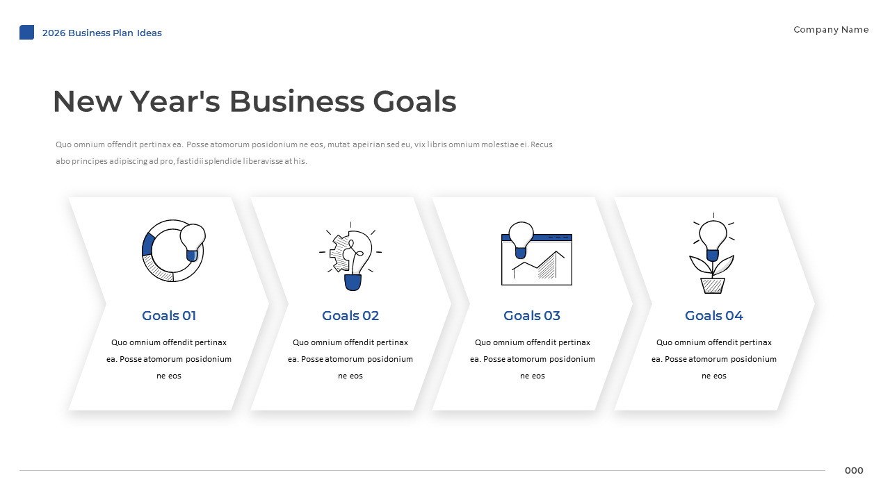 2026 Business Plan Ideas company profile ppt template