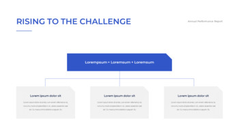Annual Performance Report Best Google Slides