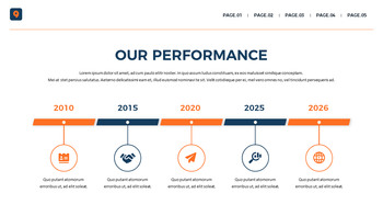 Annual Report 2026 Google Slides Templates for Your Next Presentation