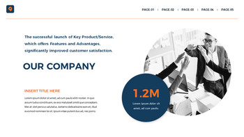 Annual Report 2026 Google Slides Templates for Your Next Presentation